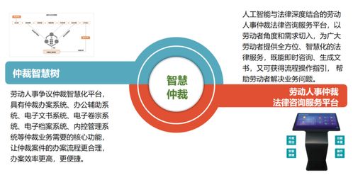 智慧仲裁新篇章 璞華法律自助咨詢服務(wù)平臺(tái)在成都醫(yī)學(xué)城勞動(dòng)糾紛一站式聯(lián)處中心正式上線
